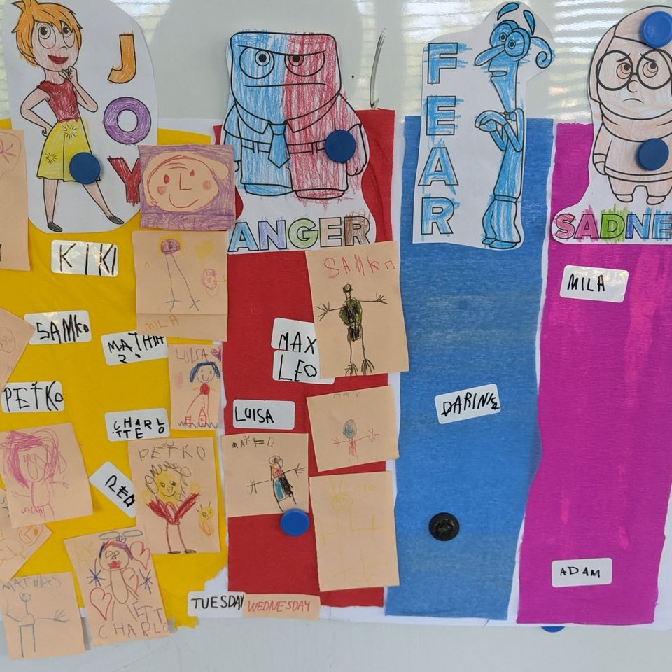 How do I Feel Project