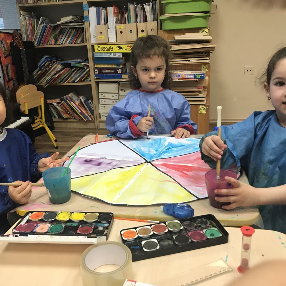 How do I Feel Project