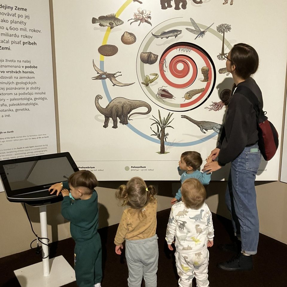 Slovenské národné múzeum