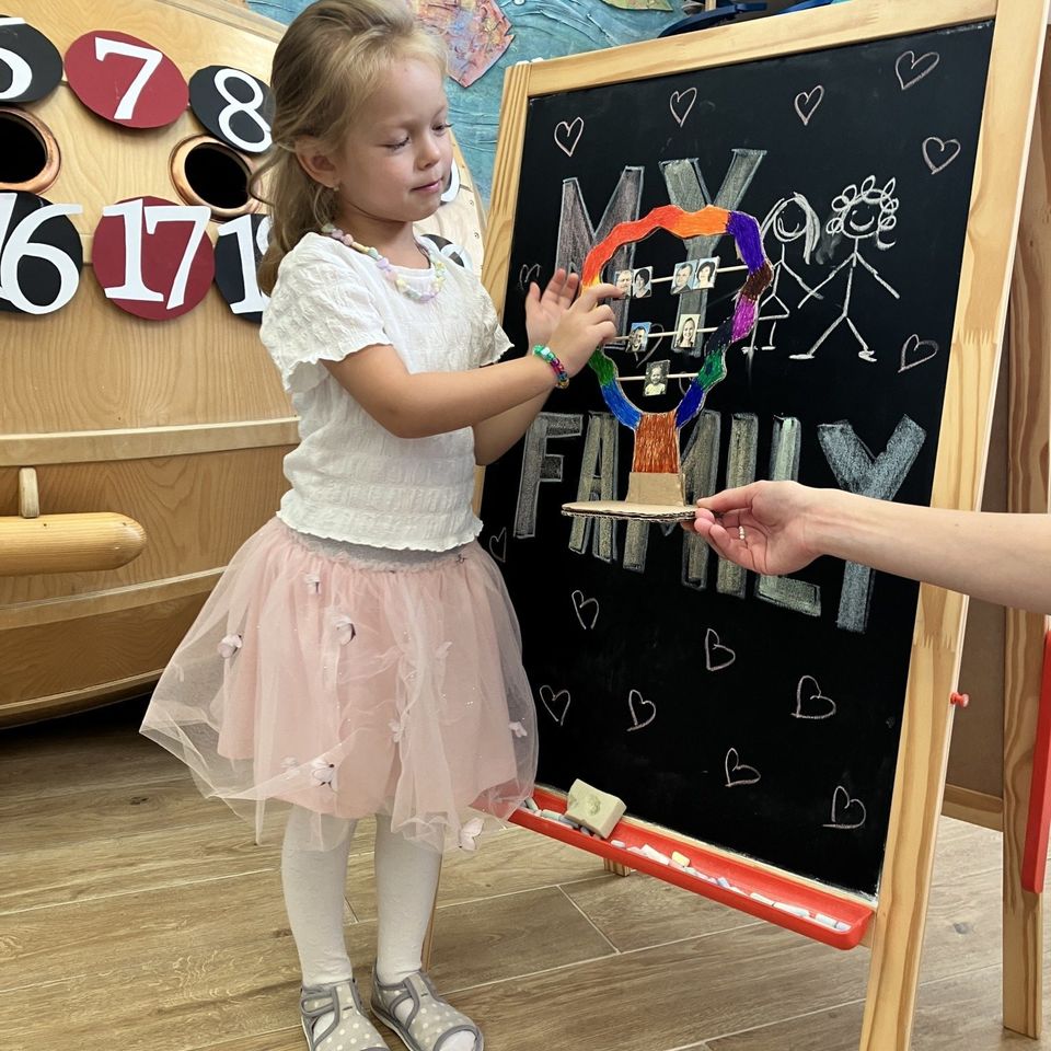 Me and My Family Project