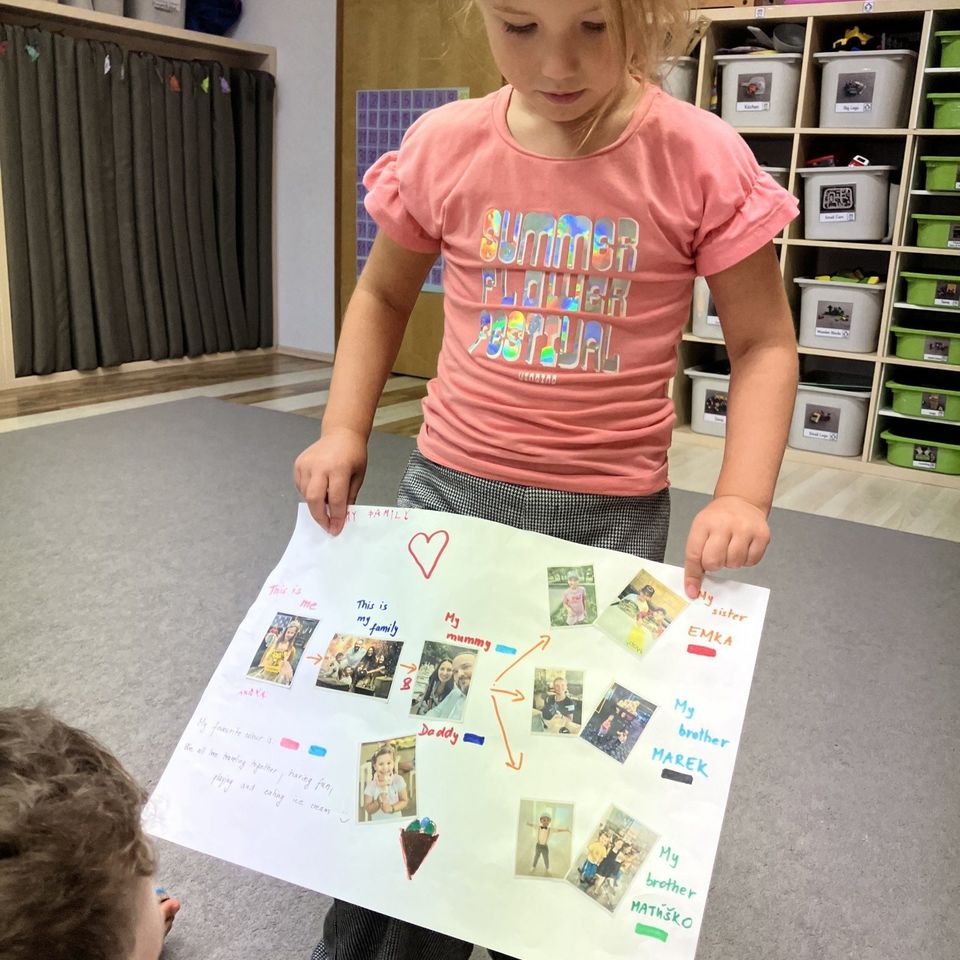 Me and My Family Project